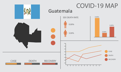 Coronavirus (Covid-19 or 2019-nCoV) infographic. Symptoms and contagion with infected map, flag and sick people illustration of Guatemala country