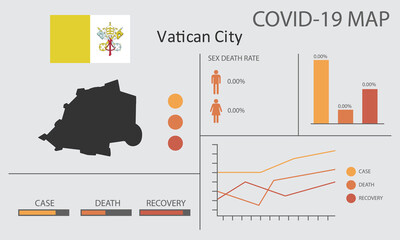 Coronavirus (Covid-19 or 2019-nCoV) infographic. Symptoms and contagion with infected map, flag and sick people illustration of Vatican City country