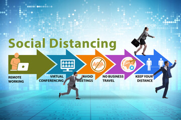 Concept of office social distancing during covid-19 pandemic