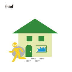 an angry house with theft damage 盗難の損害の家のイラスト	