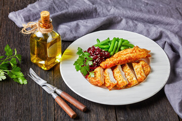 Chicken breast schnitzels on a white plate