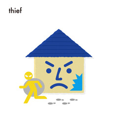 an angry house with theft damage   盗難の損害で怒っている家のイラスト