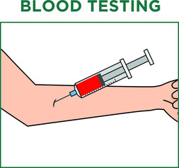 illustration of how blood sample is collected from human arm using a syringe