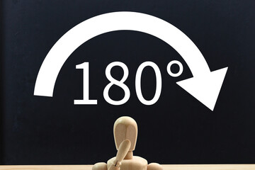 １８０度変わる