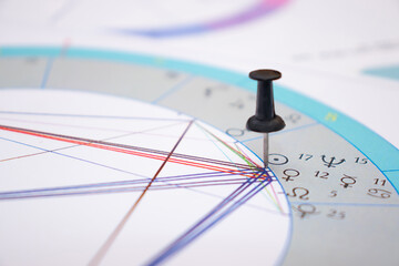 Setting a confusing astrological task. Symbols of zodiac signs, planets, aspects.