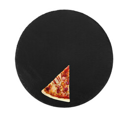 A slice of BBQ pizza with ham, bbq sauce, bacon and salami on a slate black platter, isolated on white background, top view