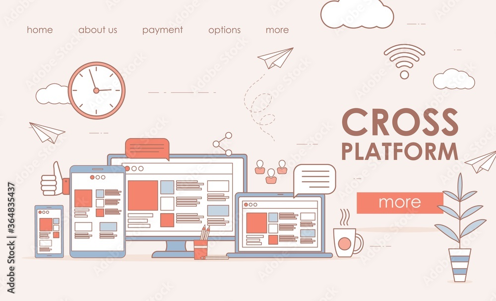 Wall mural cross platform software landing page design. computer, laptop, tablet, and smartphone screen with ad