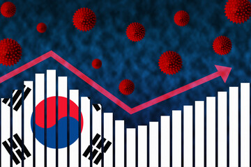 COVID-19 Coronavirus Second Wave of Infection in South Korea