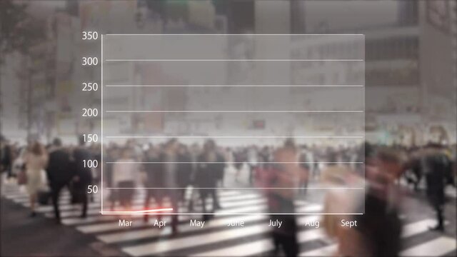 COVID-19 コロナウィルス感染拡大の折れ線グラフ。３月から９月、爆発的増加を表す。