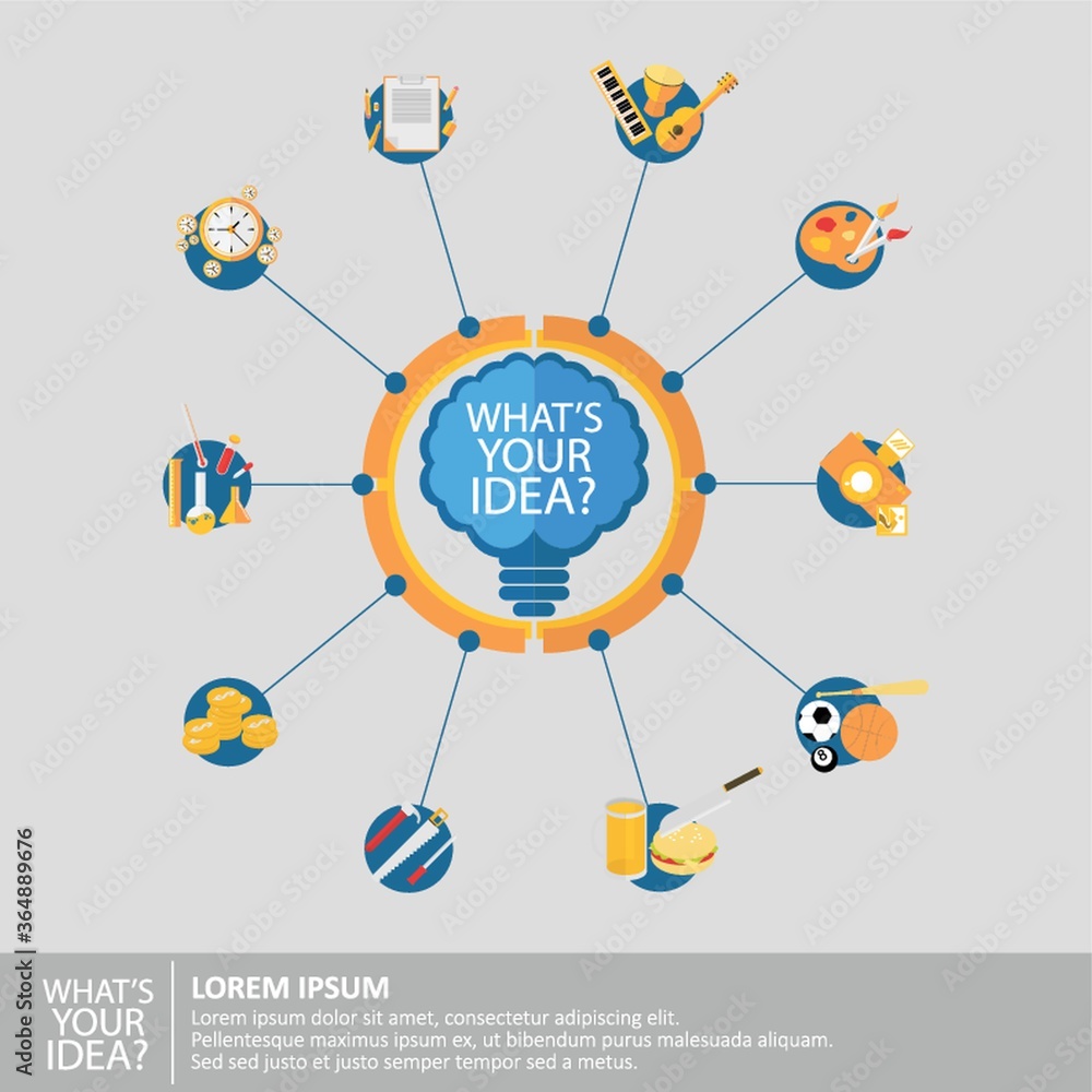 Poster infographic of idea concept