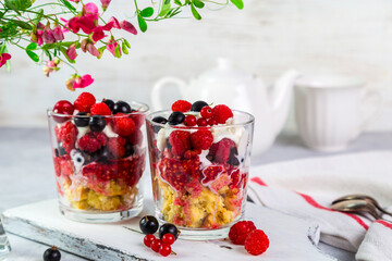 Image with dessert.