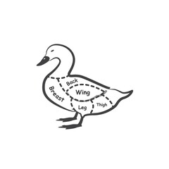 duck butcher cut chart