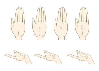 化粧品や塗り薬の使用量