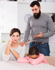 Father telling off his wife and daughter for disobedience at home