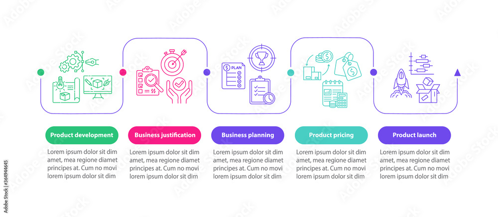 Poster product development vector infographic template. business justification presentation design elements