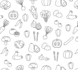 手書きの野菜のイラストのセット シンプル おしゃれ 線画 Wall Mural Yugoro 手書きの野菜のイラストのセット シンプル おしゃれ 線画 Wall Mural Yugoro