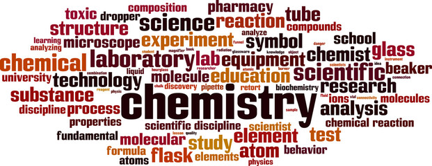 Chemistry word cloud