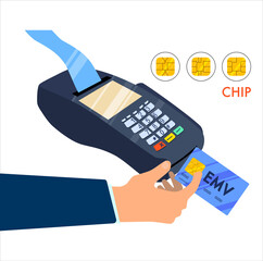 EMV payment method concept.Hand using smart credit or debit card.Contactless technology with different chips. PINpad or digital signature.POS terminal with receipt.Vector illustration in flat style