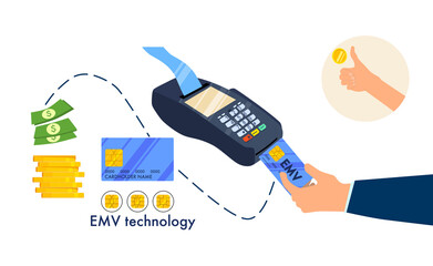 EMV payment method concept. Hand holding smart credit or debit card.Contactless chip technology. PINpad or digital signature.Point of Sale (POS) terminal with receipt.Vector illustration in flat style