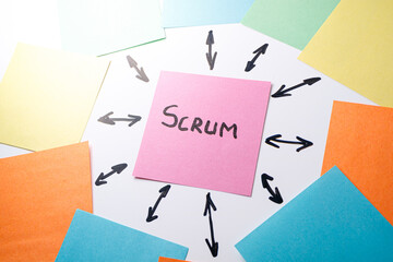 a tear-off sheet of paper on which the scrum is written, from it are arrows drawn with a marker in different directions