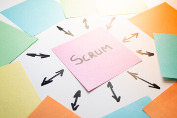 written on scrum paper the upper right edge is illuminated