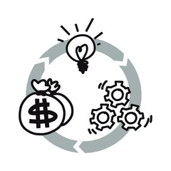Idea, strategy and finance hand-drawn doodle and illustration. Business concept.