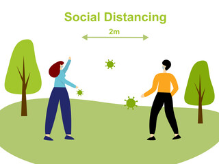 Cartoon character flat design vector woman and man wearing face mask stand away 2meter, social distancing rule in public park outdoors, text social distancing 2m