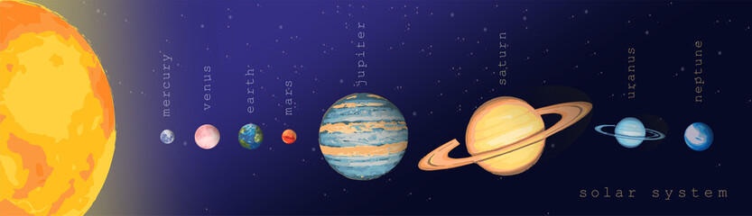 Naklejka na ściany i meble solar system sun venus mercury mars earth jupiter saturn uranus neptune. colorful planets on the deep dark starry cosmic sky. infographic educational illustration about space exploration astronomy