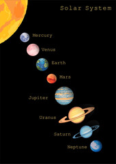 solar system sun venus mercury mars earth jupiter saturn uranus neptune. colorful planets isolated on black. infographic educational astronomical illustration with titles © MariaTem