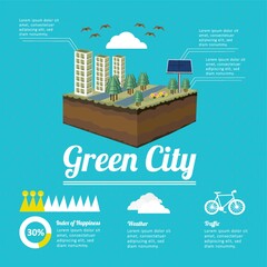 green city infographic