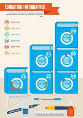 education infographic