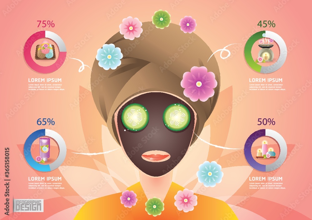 Sticker beauty infographic