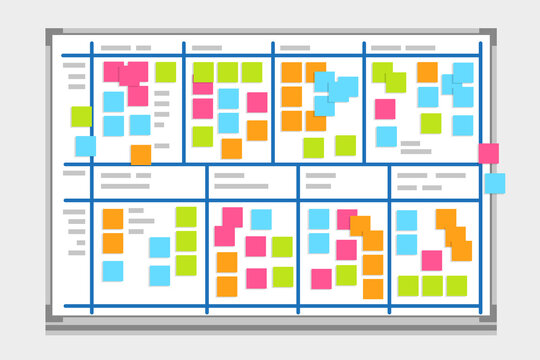 Scrum task board whiteboard hanging in a team room full of tasks on sticky note cards. Teamwork.
