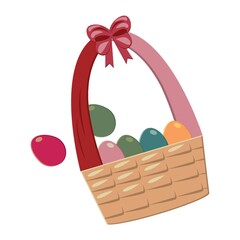 easter eggs in basket