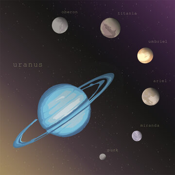 uranus planet with moons satellites Puck Miranda Ariel Umbriel Titania Oberon on the deep dark starry cosmic background. vector infographic educational  illustration about space exploration astronomy