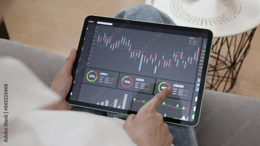 Aufkleber handle shot of businesswoman trader looking on tablet with graphs analysis candle line on table in o