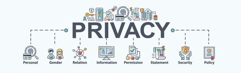 Fototapeta Privacy banner web icon for personal and data protection, gender, relation, information, permission, statement, policy, safety and cyber security. Minimal vector infographic. obraz