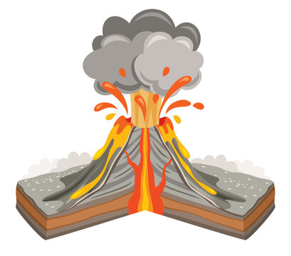 Volcano Erruption And Lava Drawing