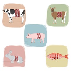concept of fresh meat cut