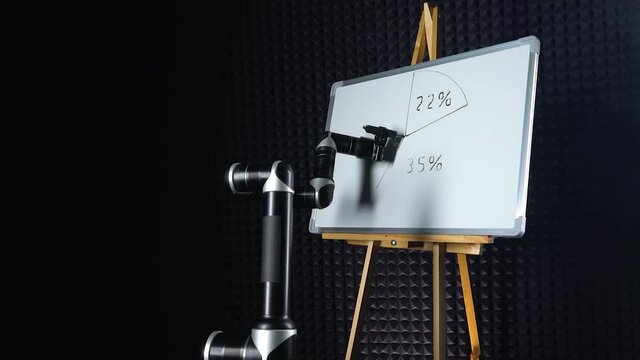 Programmed robor draws a pie chart financial infographics, a futuristic robot hand draws a marker on a blackboard, modern technology.