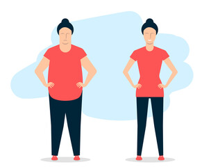 Fototapeta na wymiar Young woman before and after fitness. A fat girl is able to lose weight. Vector illustration