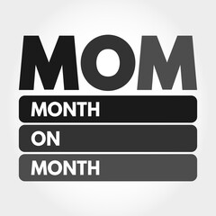 MOM - Month On Month acronym, business concept background