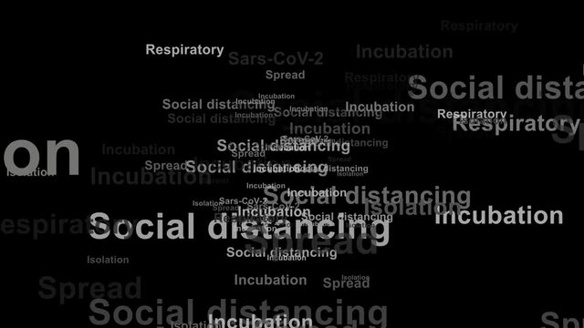 Word cloud animation B&W -  Text Cloud - Text Array - notions of corona crisis, CoViD-19, infection, social distancing etc.