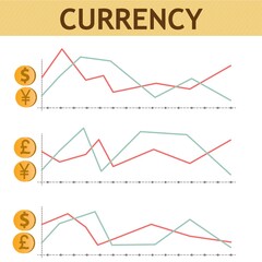 currency infographic