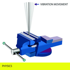 physics, observation of vibration motion. amplitude concepts. wood clamp vise. iron vise to fasten the board. iron vise for large board used for carpentry. wave motion, Wavelength