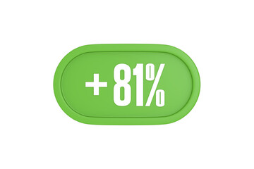 81 Percent increase 3d sign in light green color isolated on white background, 3d illustration.