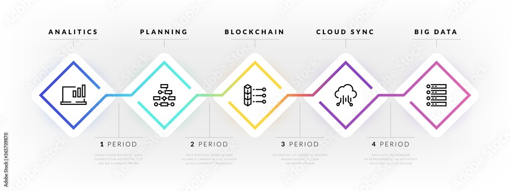 Aufkleber Step flow chart. Work flow process with graphic timeline, sequence infographic for business presentation. Vector illustration design template with blocks and arrows