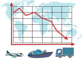 Economic crisis, decline In the world of investment, And stock falls in a bad situation, global transport crisis, industry crisis.