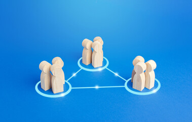Three groups of people are connected by lines. Cooperation and collaboration, job sharing...