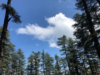 sky and clouds Uttarakhand mountains 